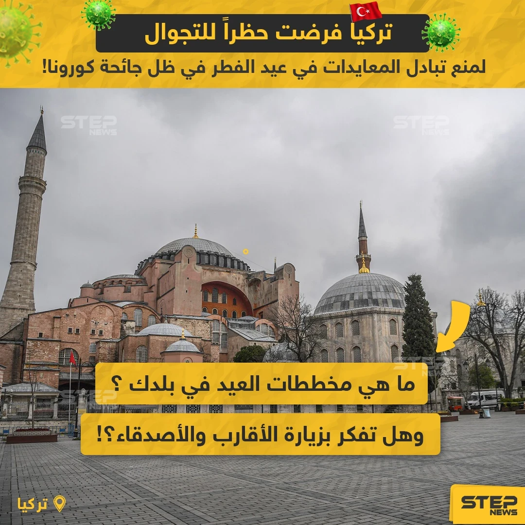ما هي مخططات العيد في بلدك، وهل تفكر بزيارة الأقارب والأصدقاء؟