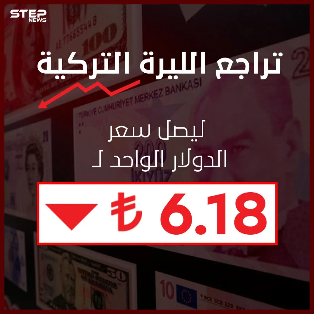 الليرة التركية تتراجع أمام الدولار