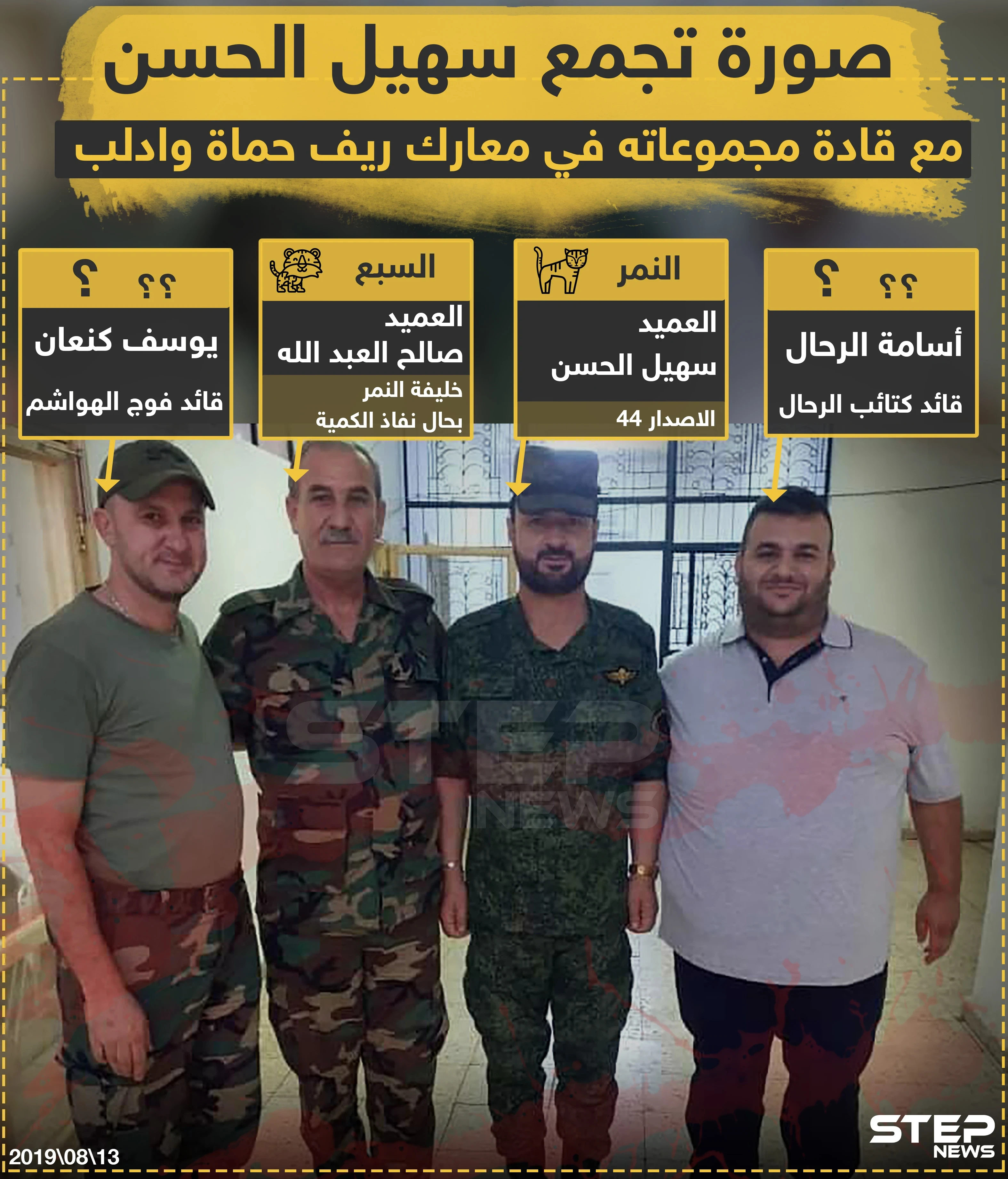 صورة تجمع النمر والسبع وآخرين, فما الصفات المناسبة للشخصيات المتبقية في الصورة برأيك؟