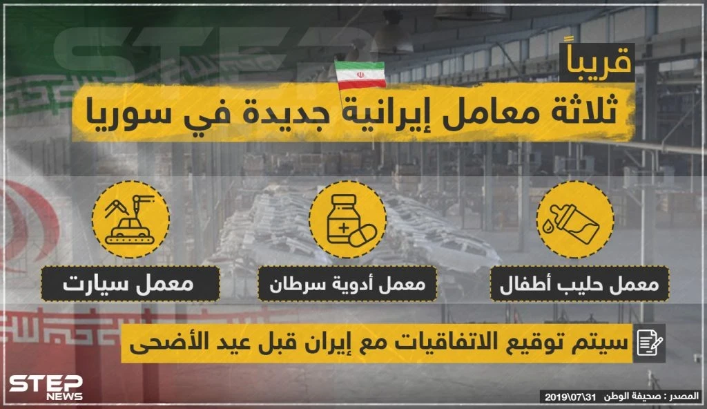 اتفاقيات بين إيران والنظام السوري قبل عيد الأضحى تعرّف عليها