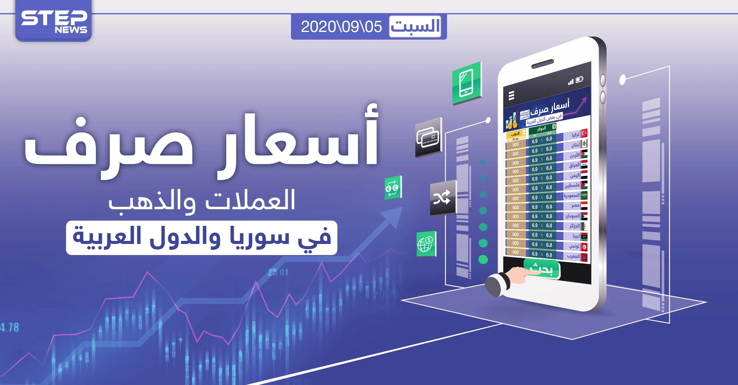 أسعار الذهب والعملات للدول العربية وتركيا اليوم السبت الموافق 05 آيلول 2020