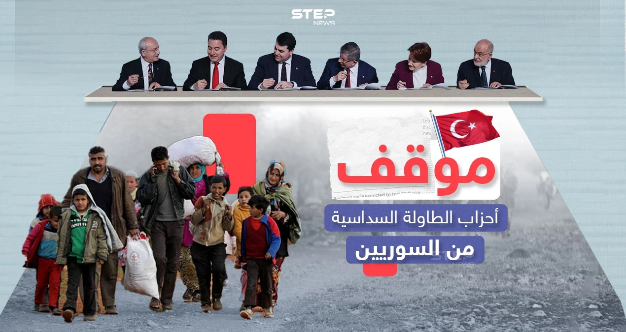 سيناريو ما بعد الفوز .. موقف المعارضة التركية من اللاجئين السوريين