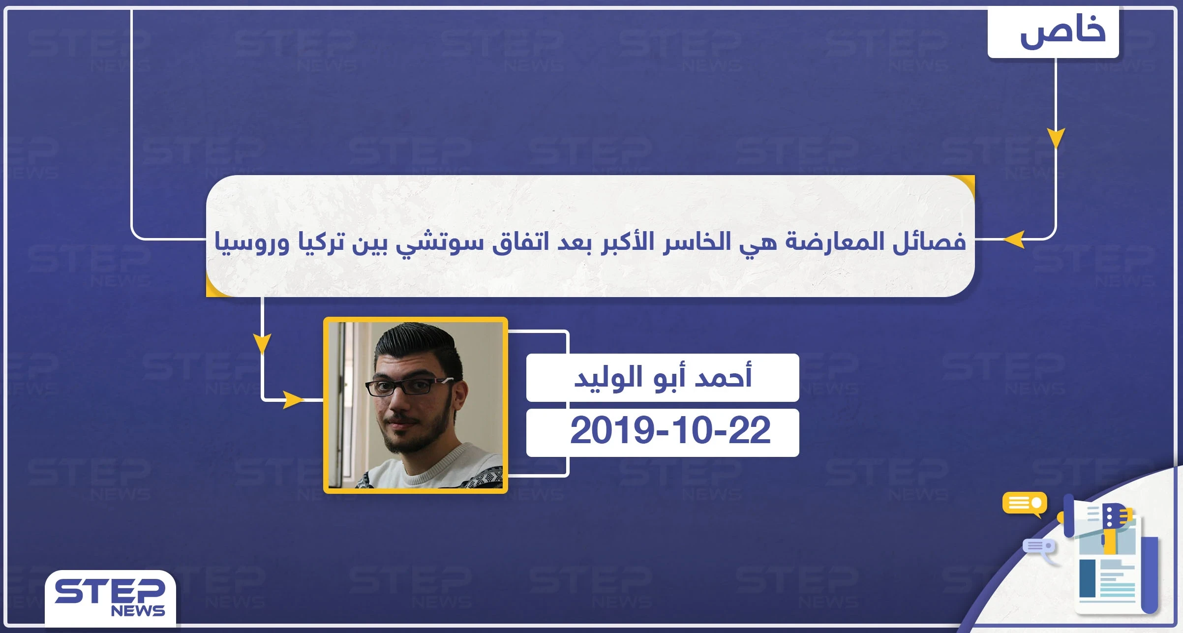 فصائل المعارضة هي الخاسر الأكبر بعد اتفاق سوتشي بين تركيا وروسيا