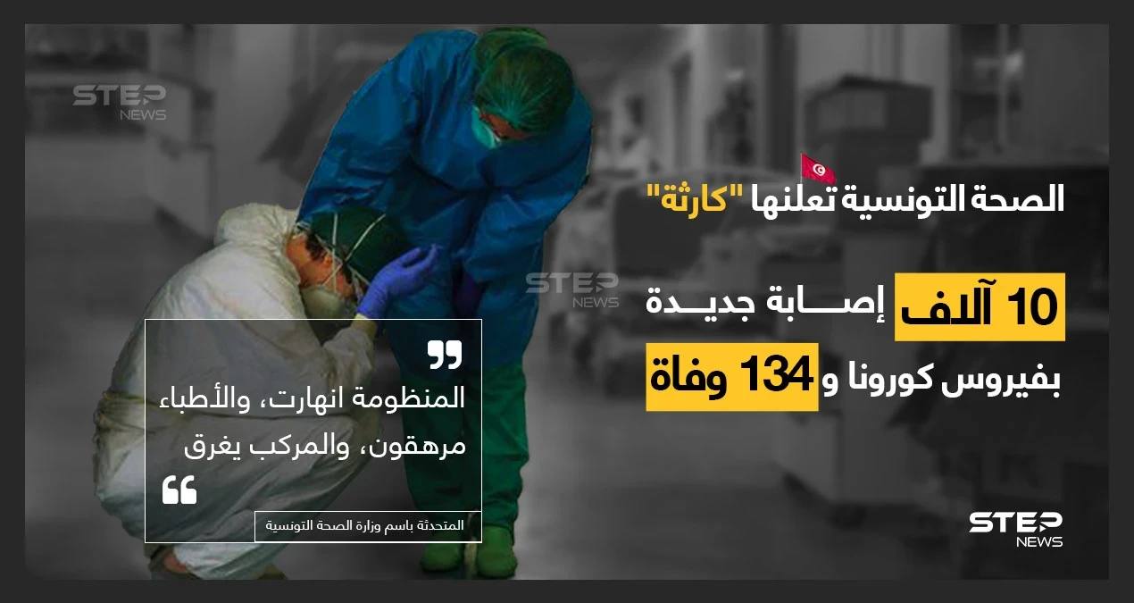مخاوف تونسية من عدم القدرة على السيطرة على "فايروس كورونا"
