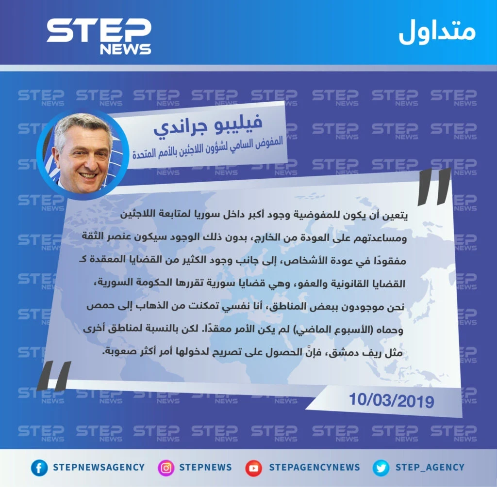 مفوّض شؤون اللاجئين يدعو لإعطائهم الضوء الأخضر لدخول بقية المناطق في سوريا