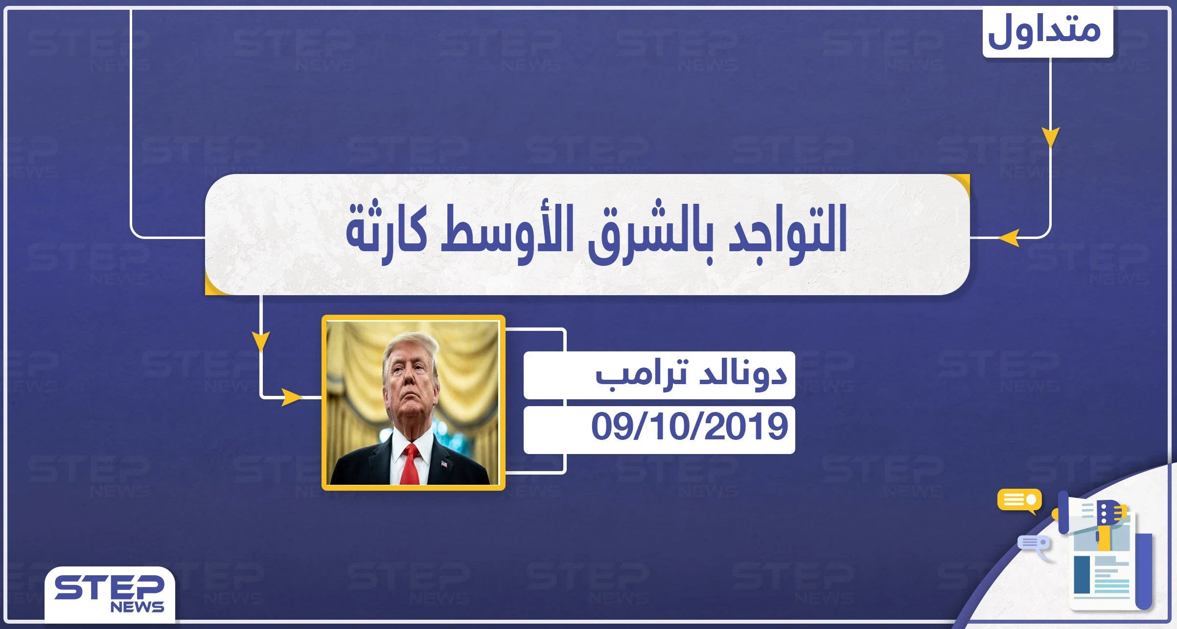 ترامب بتصريح ناري: الذهاب للشرق الأوسط أسوأ قرار اتخذ بتاريخ البلاد.. ونعمل على إعادة جنودنا بالوقت الحالي
