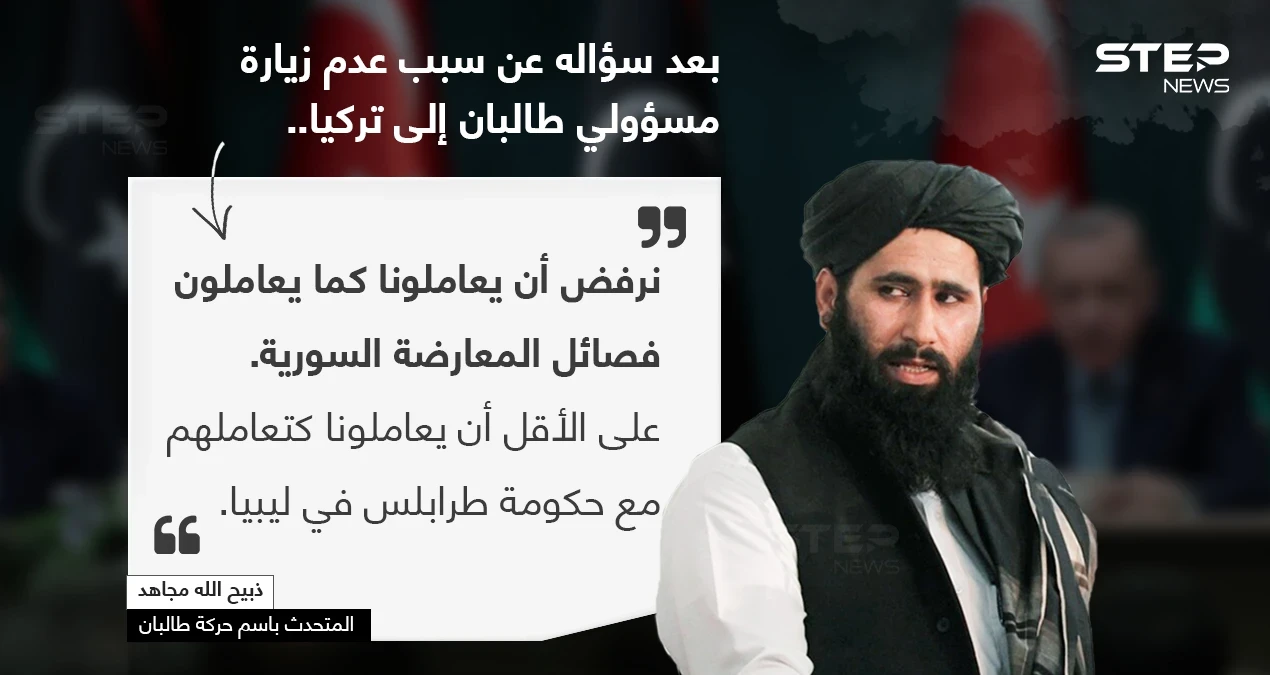 المتحدث باسم (حركة طالبان) ذبيح الله مجاهد ، يرفض تعامل تركيا مع الحركة كتعاملها مع فصائل المعارضة السورية