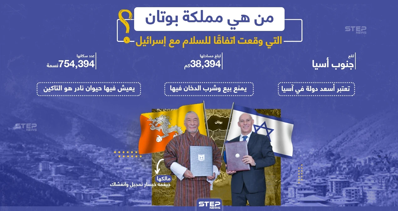 من هي مملكة بوتان التي وقعت اتفاقية سلام مع إسرائيل