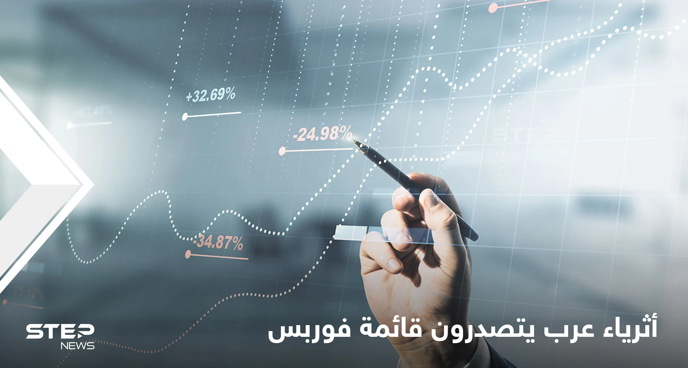 بالأسماء والأرقام.. فوربس تكشف تصدر أثرياء عرب لقائمة أغنياء إفريقيا