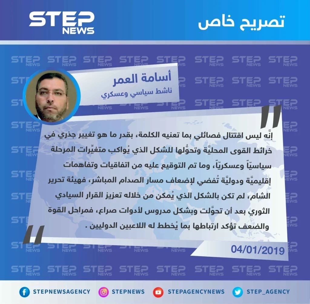 "أسامة العمر" لـ "ستيب": الاقتتال الفصائلي الحاصل بالشمال السوري هو تغيير جذري في خرائط القوى المحليَّة وتحوُّلها للشكل الذي يُواكب متغيِّرات المرحلة سياسيّاً وعسكريّاً.