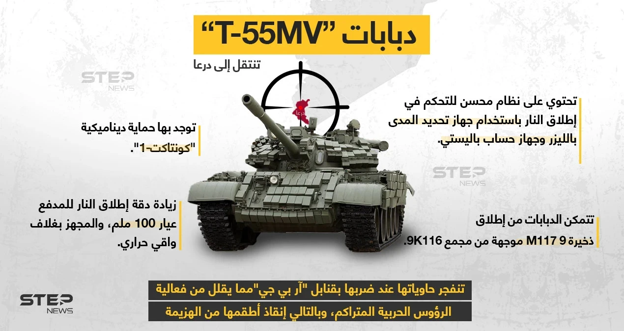 قوات النظام السوري ترسل دبابات "تي-55" ذات الدروع التفاعلية إلى درعا