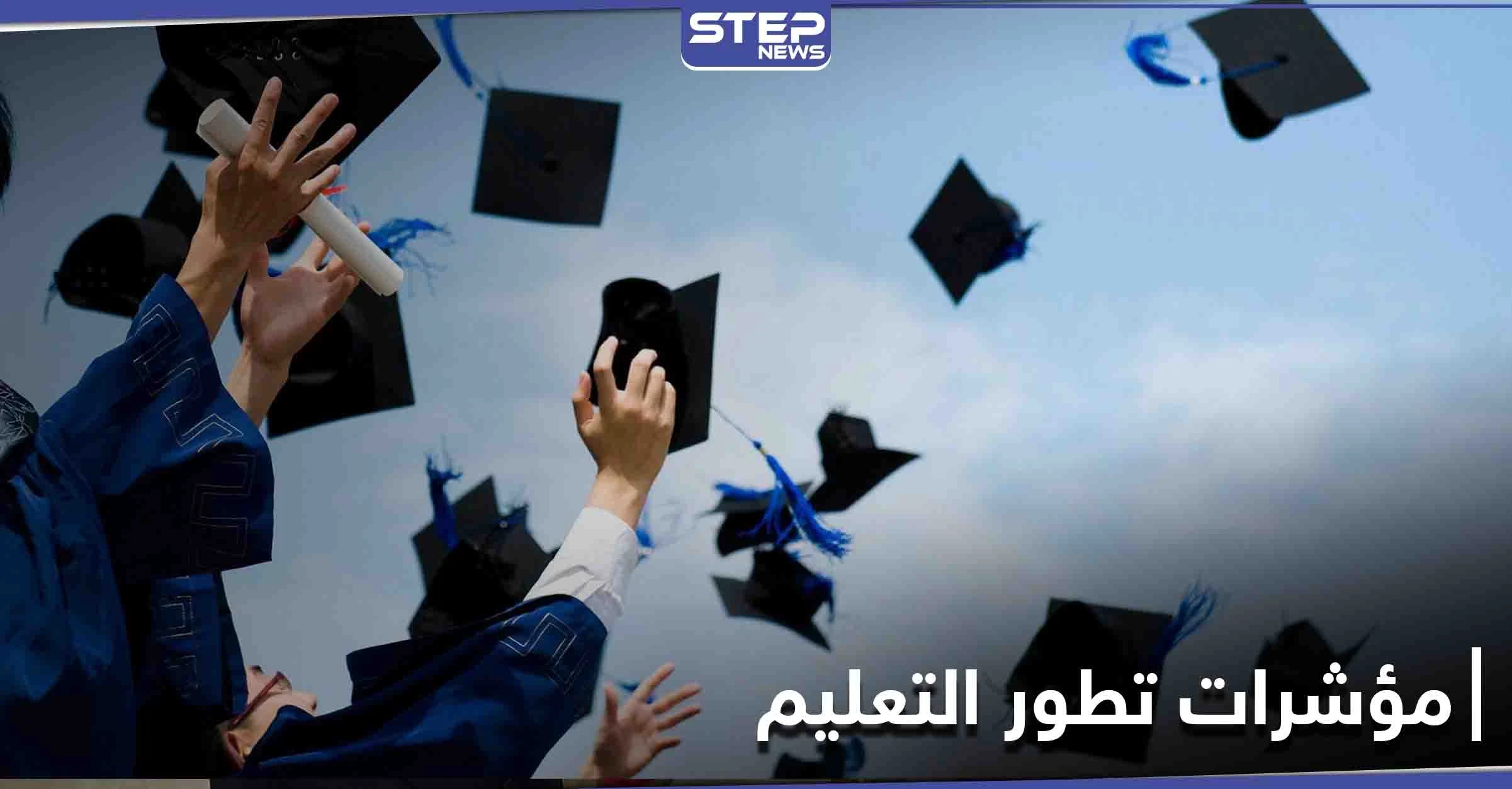 مؤشرات تطور جودة التعليم من التعليم الأساسي إلى التعليم الجامعي