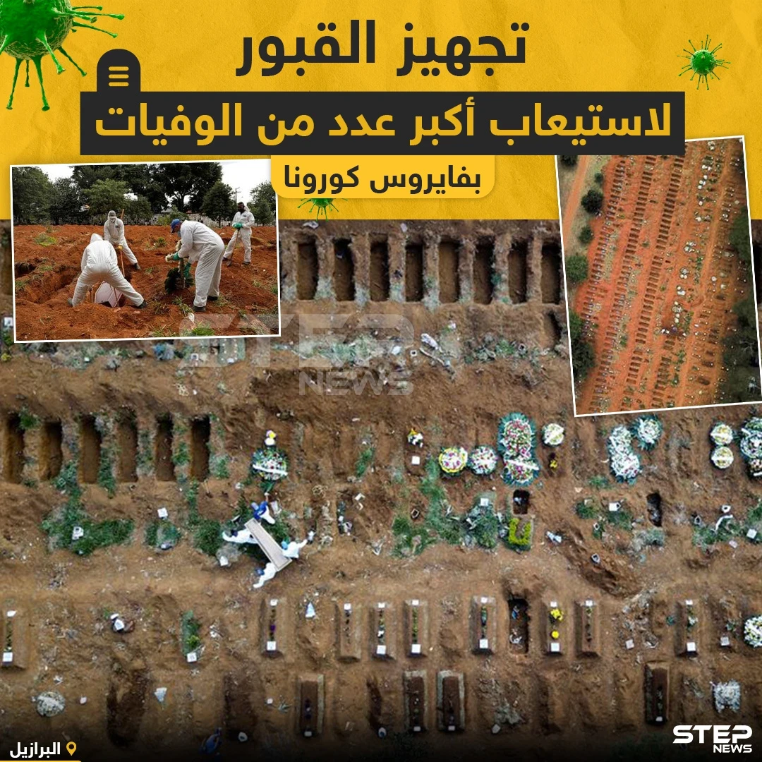 تجهيز عشرات القبور لوفيات فايروس كورونا في البرازيل