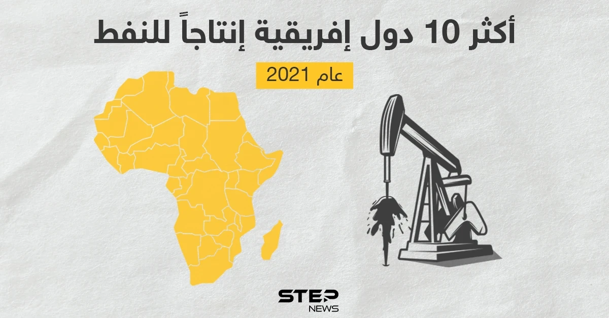 أكبر 10 دول منتجة للنفط في أفريقيا.. بينها 3 دول عربية
