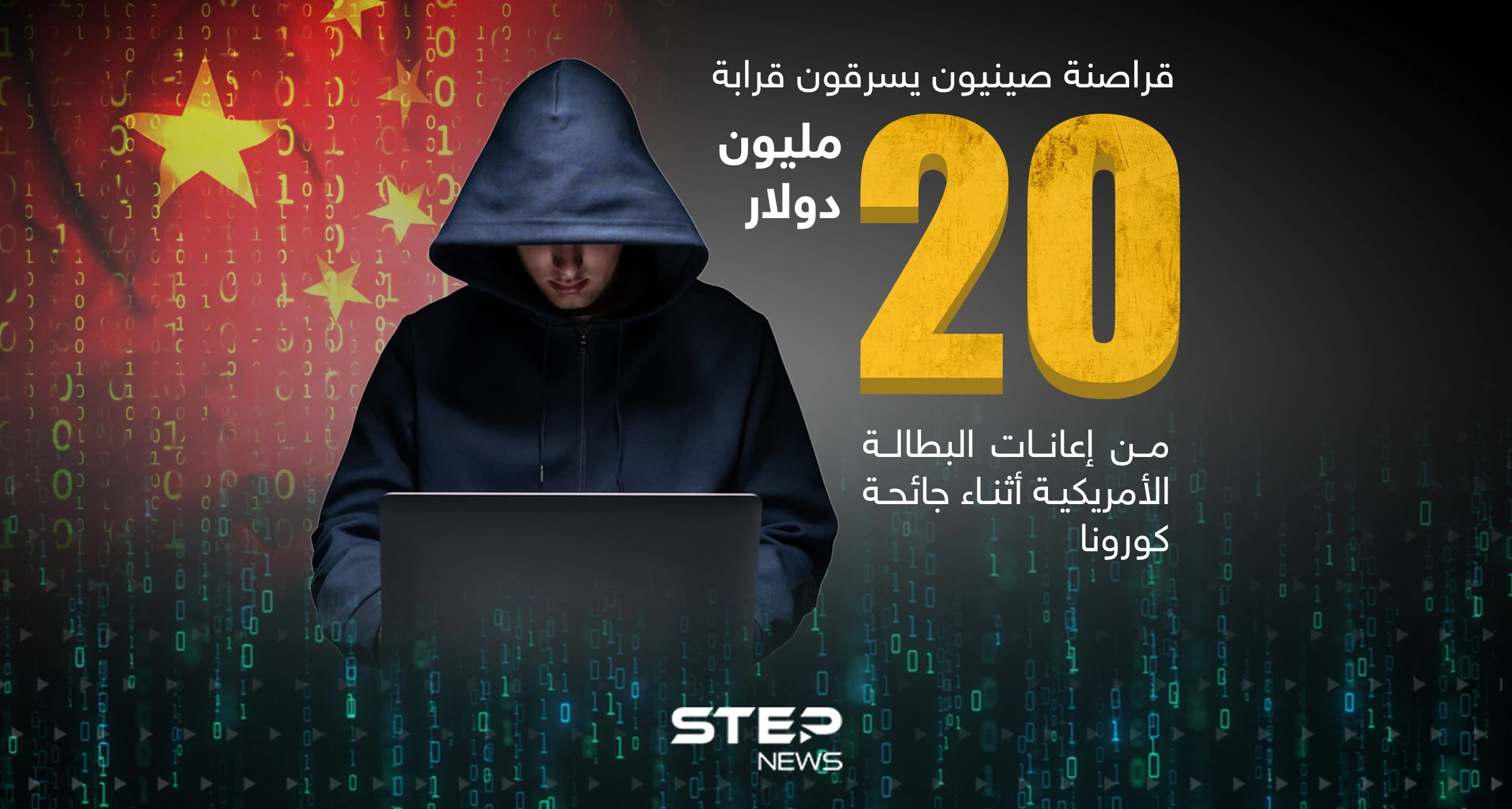 قراصنة صينيون يسرقون ملايين من إعانات البطالة الأمريكية أثناء جائحة كورونا