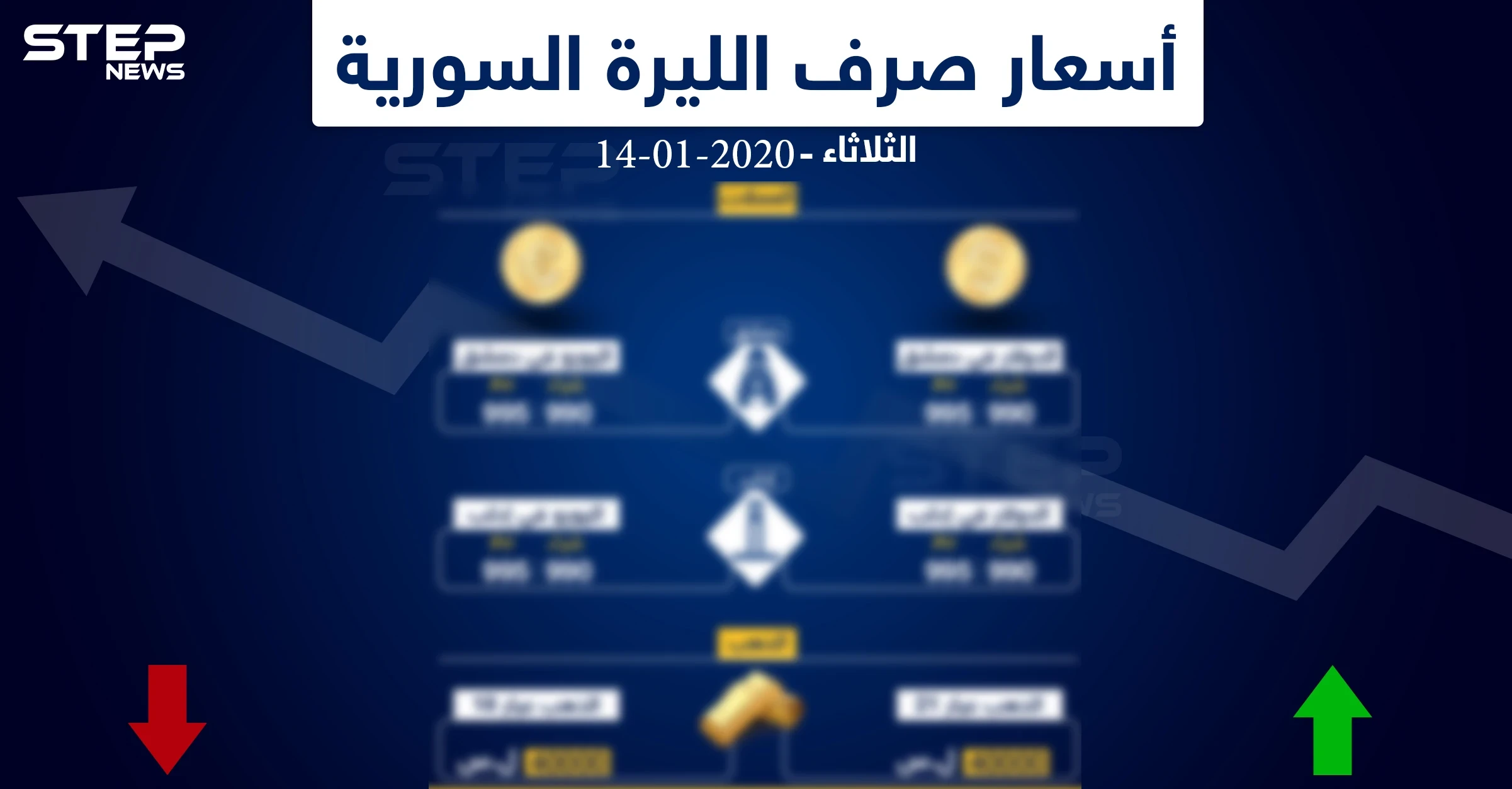 أسعار الذهب والعملات في سوريا اليوم 14-01-2020
