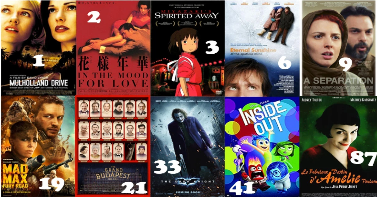 قائمة أفضل 25 فيلم في القرن 21.. لا تفوت مشاهدتها