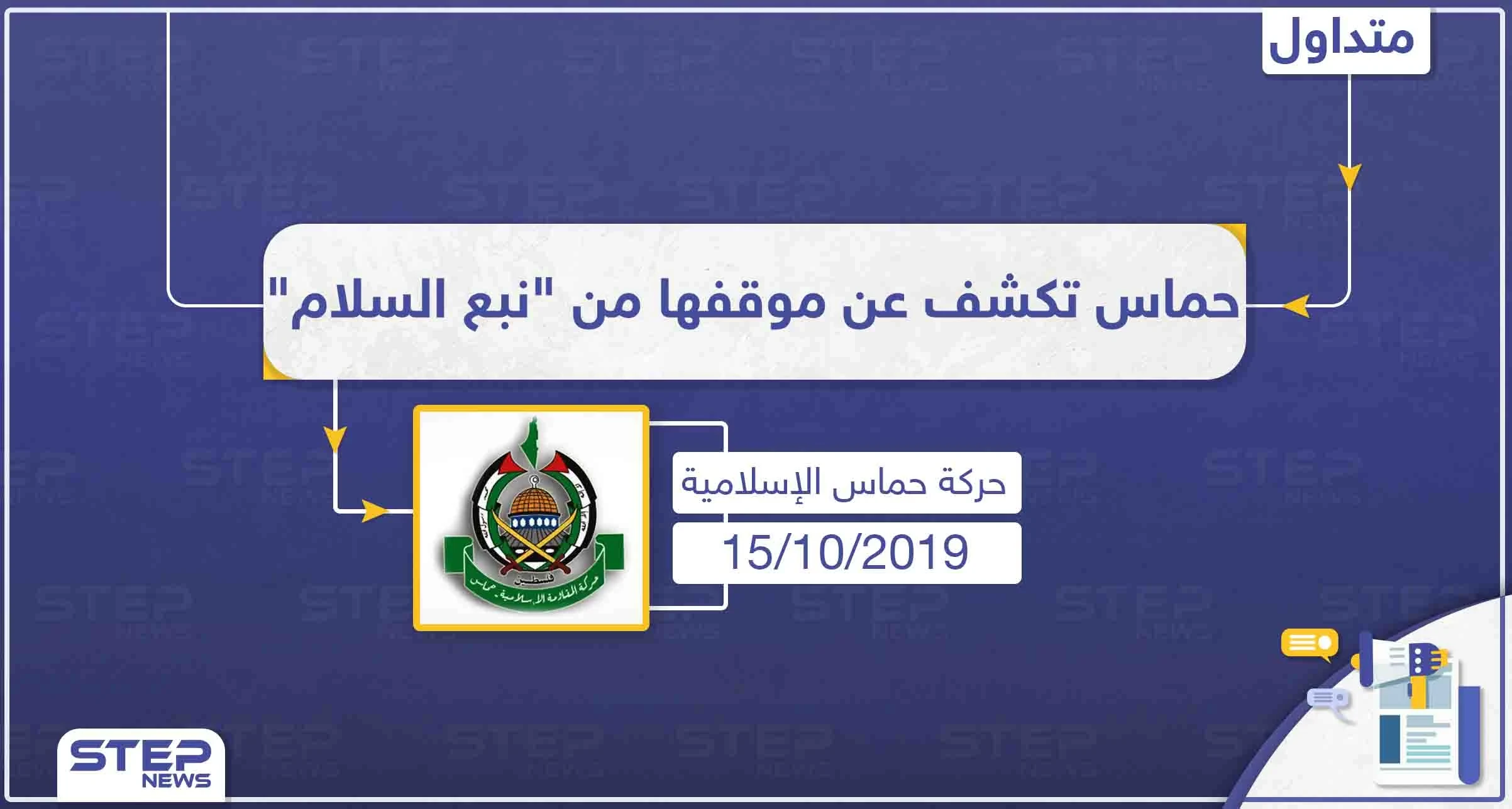 حركة حماس "عملية (نبع السلام) تهدف إلى الحد من عبث جهاز (الموساد) الإسرائيلي في المنطقة"