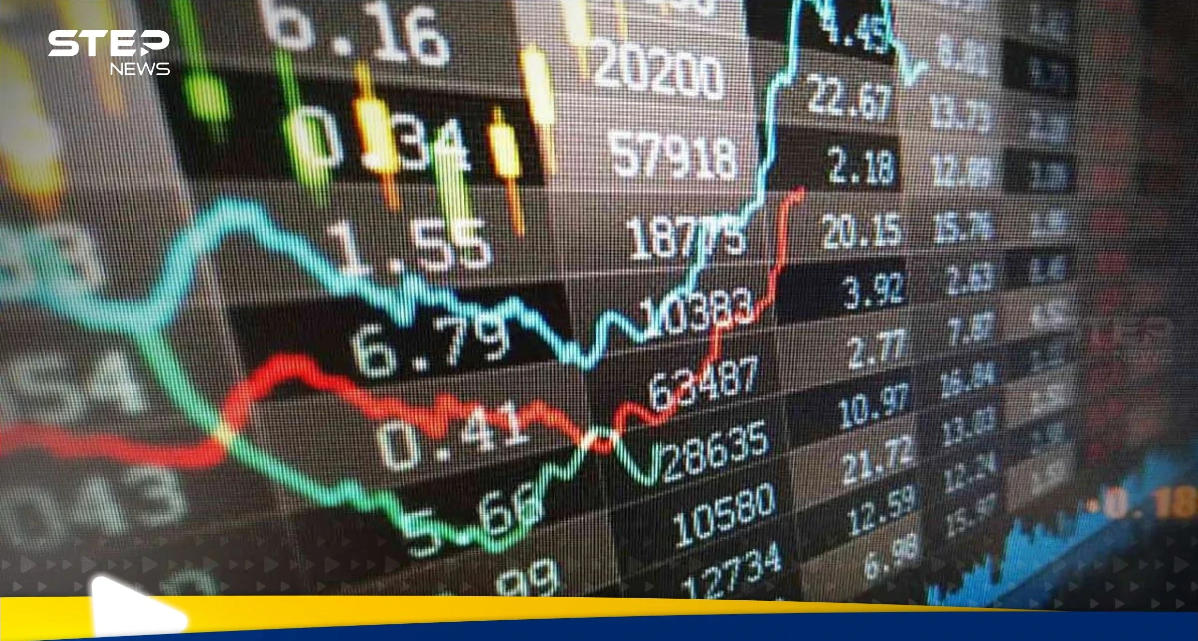 بداية قوية للتداولات والأسهم العالمية وسط أسبوع مليء بالمفاجآت الاقتصادية