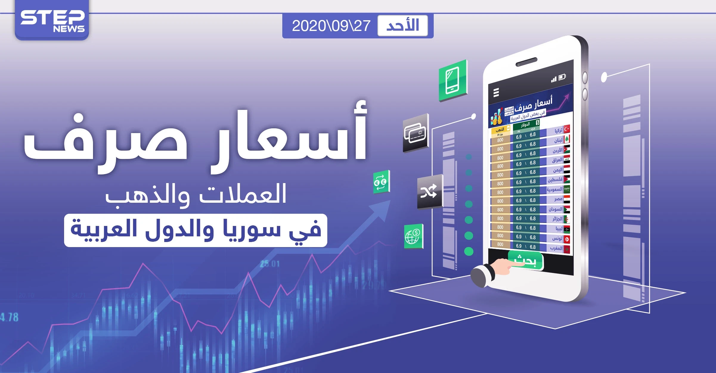 أسعار الذهب والعملات للدول العربية وتركيا اليوم الأحد الموافق 27 أيلول 2020