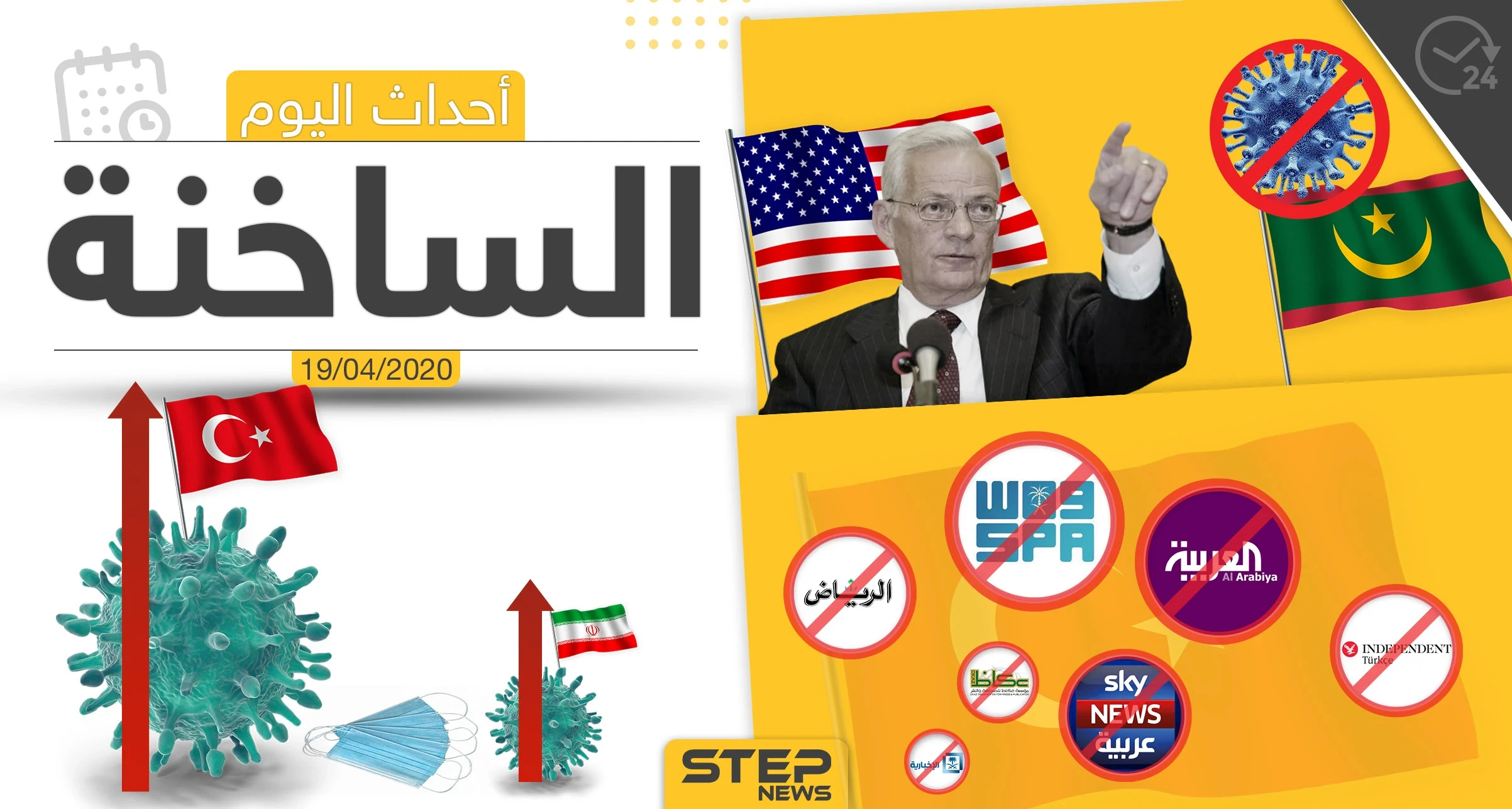 أهم أحداث سوريا والعالم- الأحد 19/04/2020