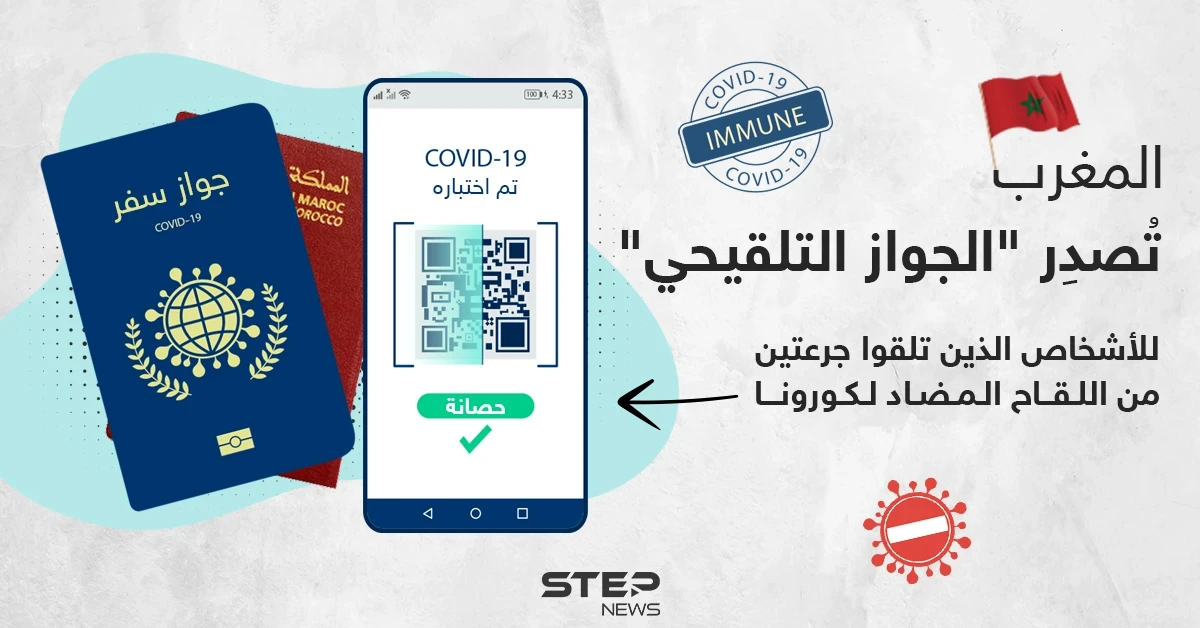 المغرب تطرح أول جواز سفر للملقحين ضد كورونا