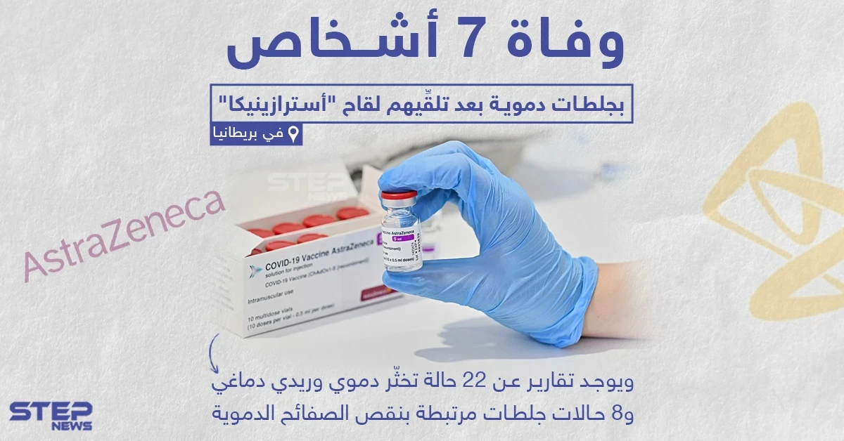 وفاة 7 أشخاص بجلطات دموية بعد تلقيهم لقاح "أسترازينيكا" في بريطانيا