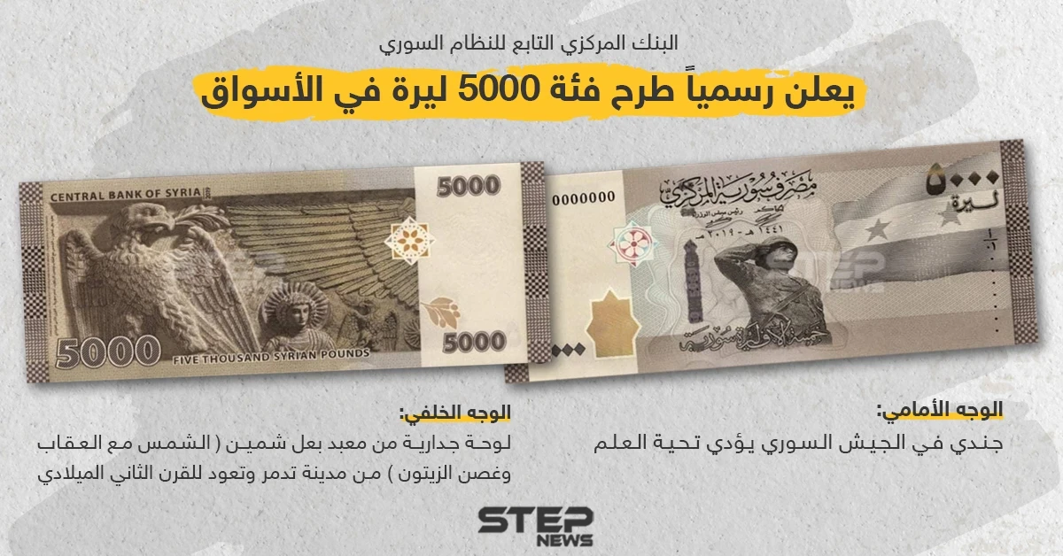البنك المركزي السوري يعلن رسمياً طرح فئة الـ 5000 ليرة سورية في الأسواق