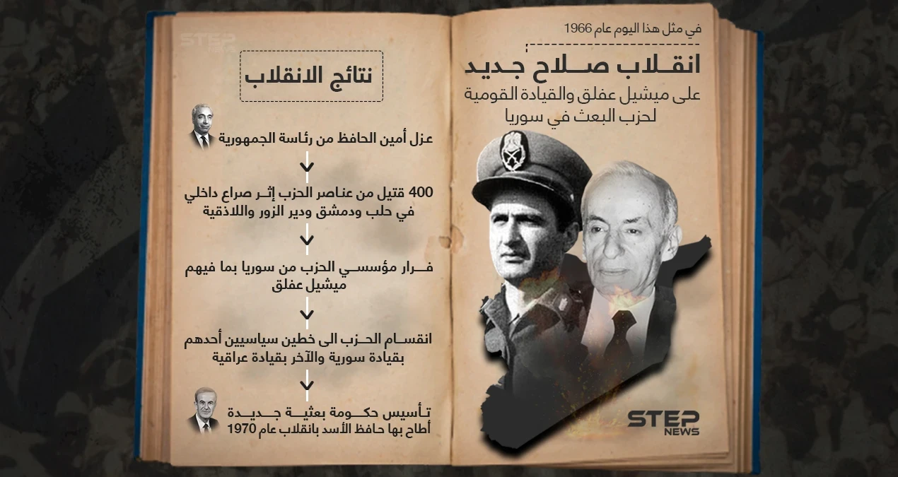 هل تتذكر انقلابات حققت نتائج إيجابية وصححت مسار دولة ما؟