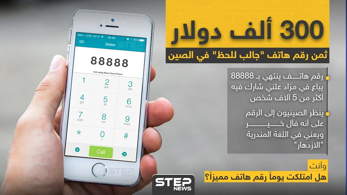 بآلاف الدولارات دُفع ثمن هاتف جالب للحظ في الصين