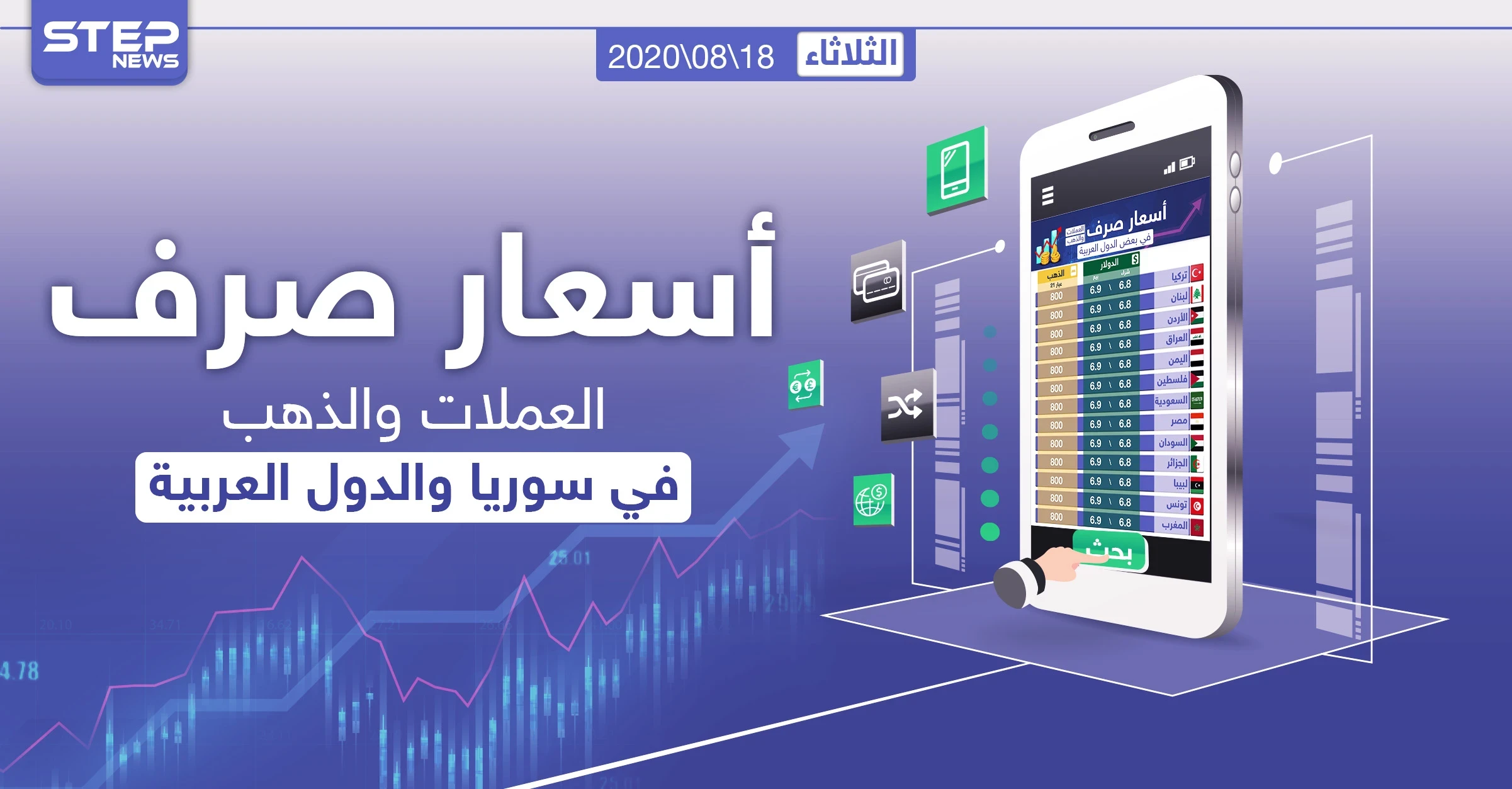 أسعار الذهب والعملات للدول العربية وتركيا اليوم الثلاثاء الموافق 18 آب 2020