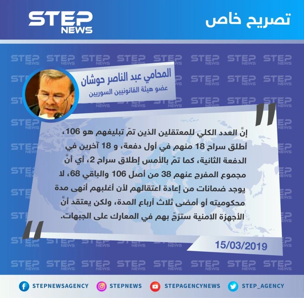 عضو هيئة القانونيين السوريين يُصرّح لـ ستيب عن أعداد المفرج عنهم من سجن حماة المركزي