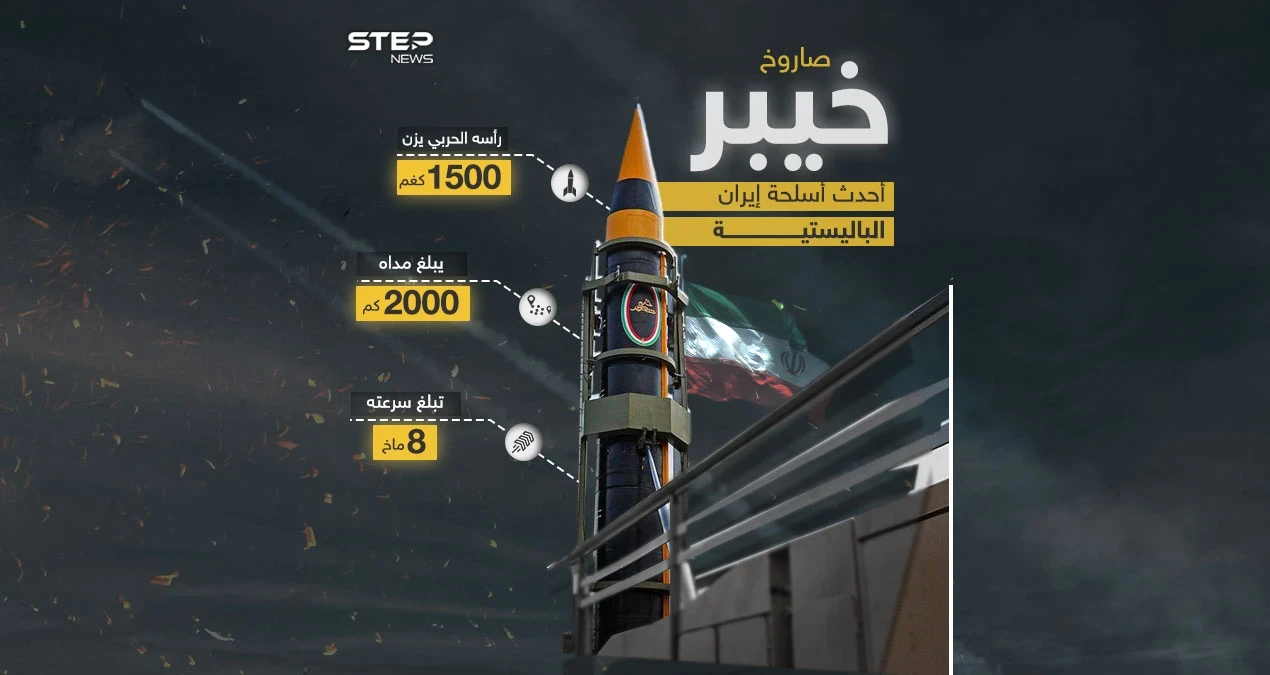 يعتبر من أحدث أسلحتها الباليستية  .. إيران تكشف عن صاروخ “خيبر” من الجيل الرابع