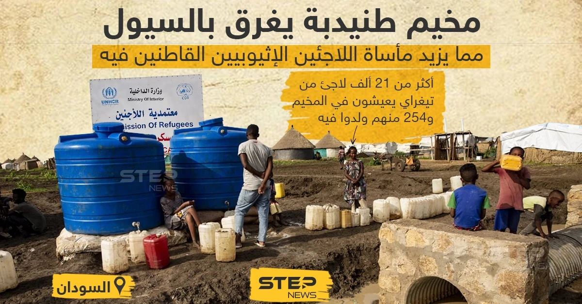 السيول والرياح تزيدان من معاناة لاجئي تيغراي