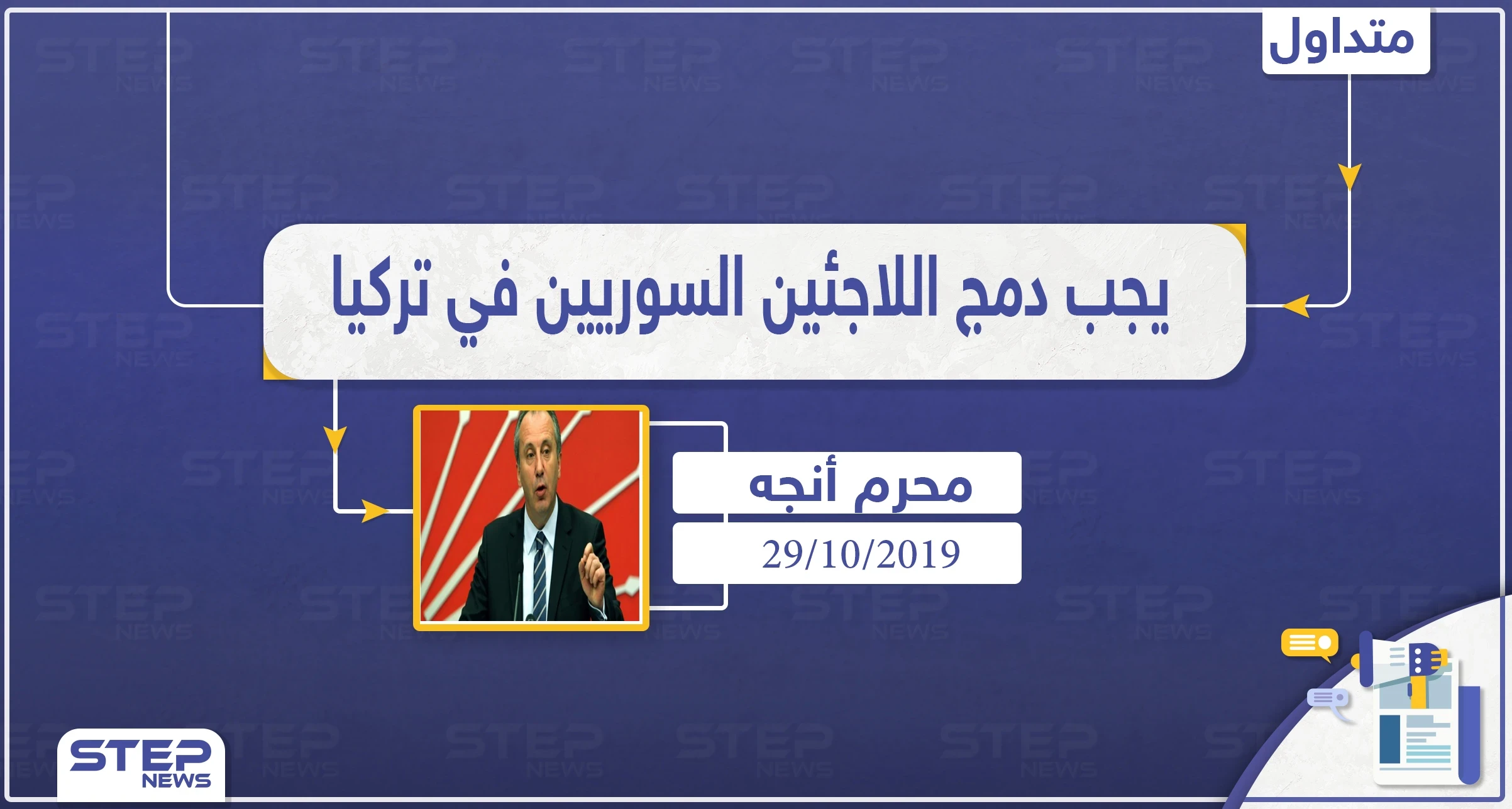 معارض تركي يفجر مفاجأة عن إمكانية عودة اللاجئين السوريين