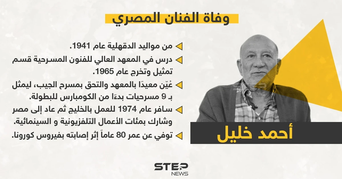وفاة الفنان المصري أحمد خليل عن عمر يناهز 80 عاماً بسبب كورونا
