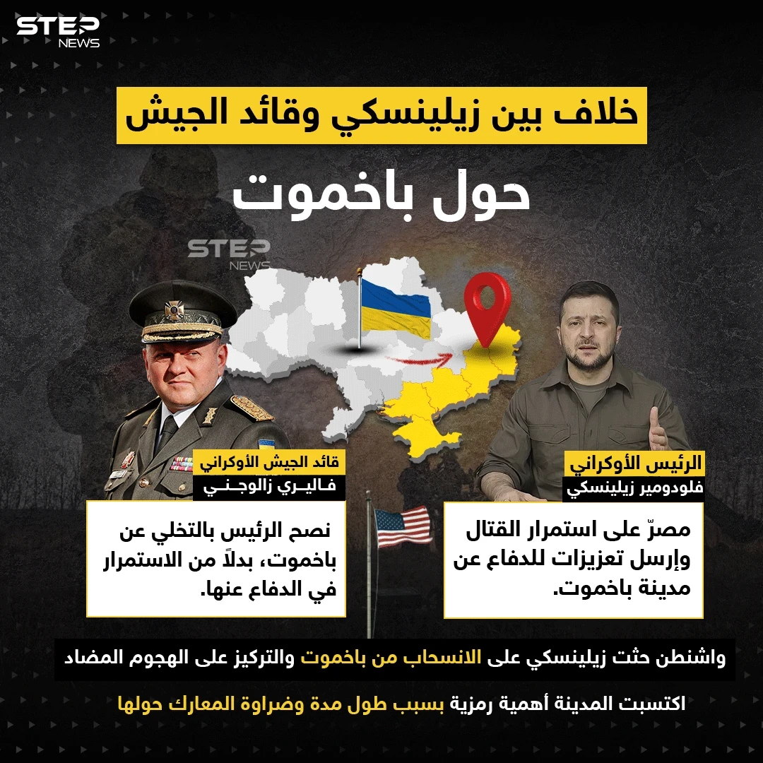 قائد الجيش الأوكراني وأمريكا يحثون زيلينسكي على الانسحاب من جبهة باخموت .. هل بات سقوط المدينة قريباً ؟