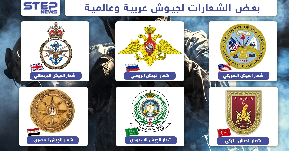 عادة ما تحمل شعارات الجيوش معاني ورسائل تعكس قوة البلد ومميزاته وتاريخه ونظام حكمه وغيرها من التفاصيل.. اليك بعض شعارات الجيوش حول العالم