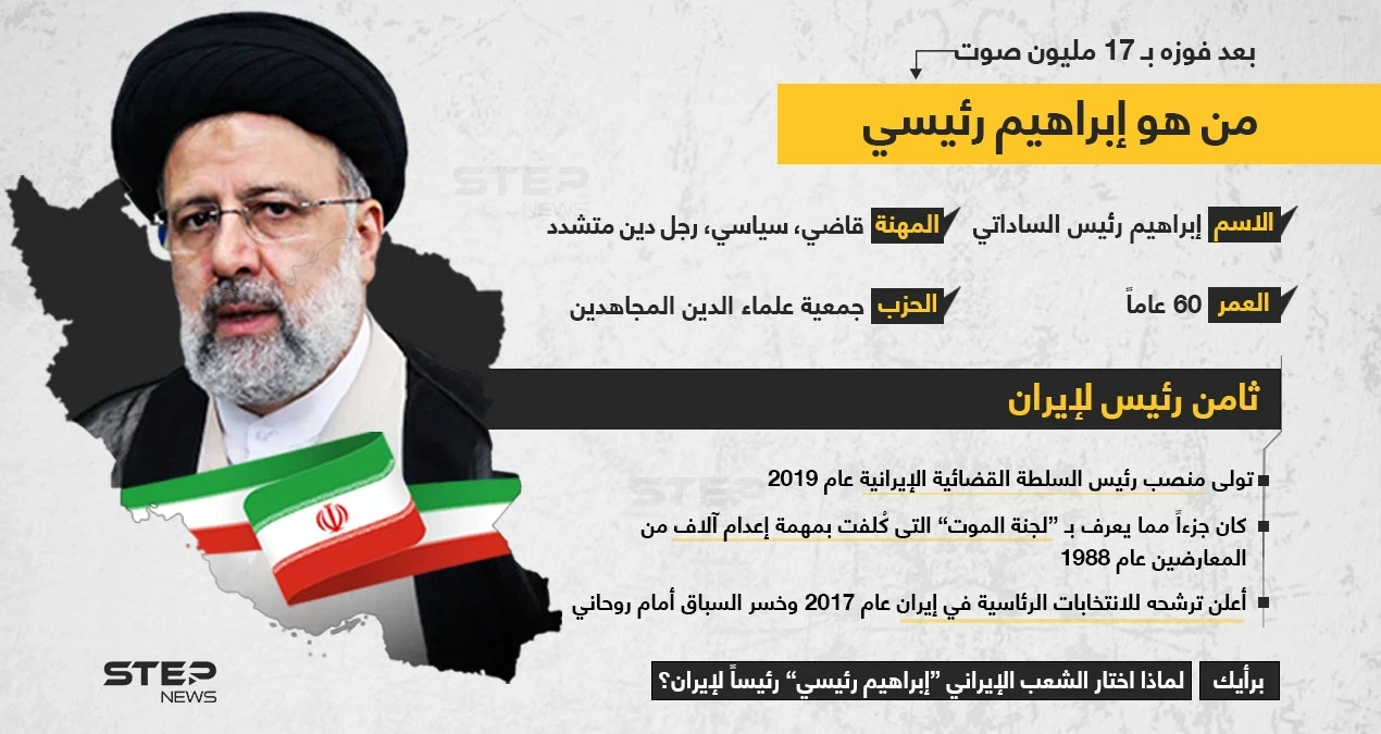 تعرف على الرئيس الجديد لإيران ابراهيم رئيسي