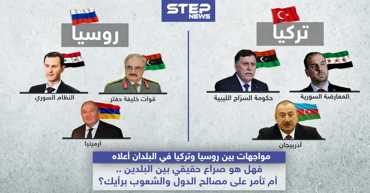 صراعات تركية روسية في العلن واتفاقيات مشبوهة بالخفاء