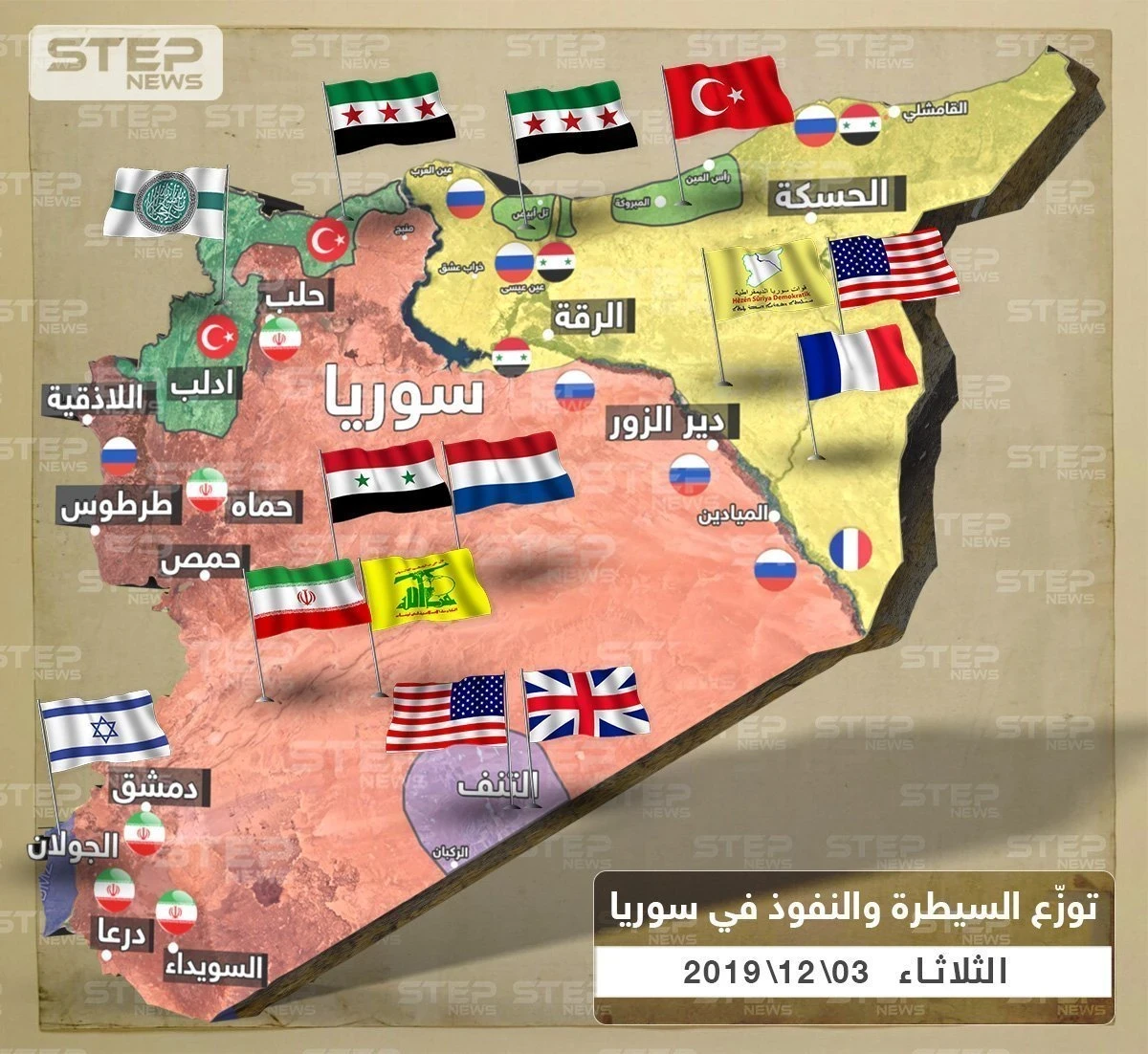خريطة تظهر توزع السيطرة والنفوذ الدولي في سوريا