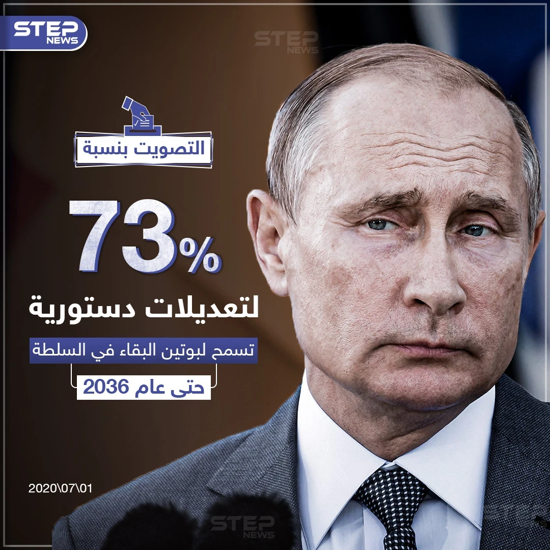 تعديلات دستورية تسمح لبوتين البقاء في السلطة حتى عام 2036