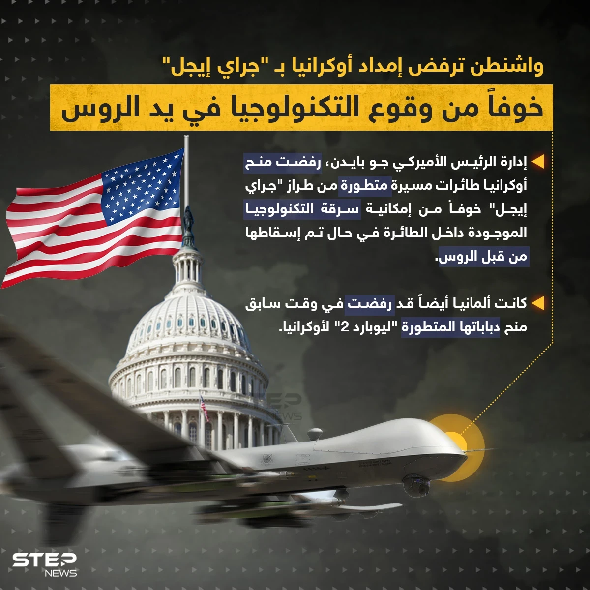 واشنطن ترفض إمداد أوكرانيا بطائرات مسيرة متطورة خوفاً من وقوعها في يد الروس