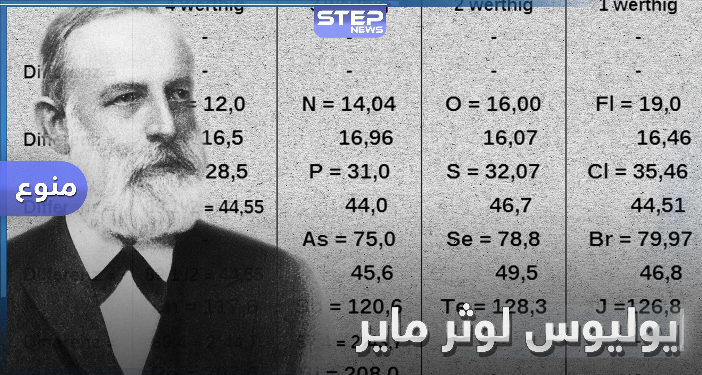 من هو يوليوس لوثر ماير Julius Lothar Meyer الذي احتفل به Google