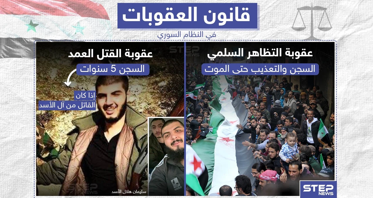 النظام السوري يطلق سراح "سليمان هلال الأسد" بعد خمسة سنوات من توقيفه بتهمة القتل العمد
