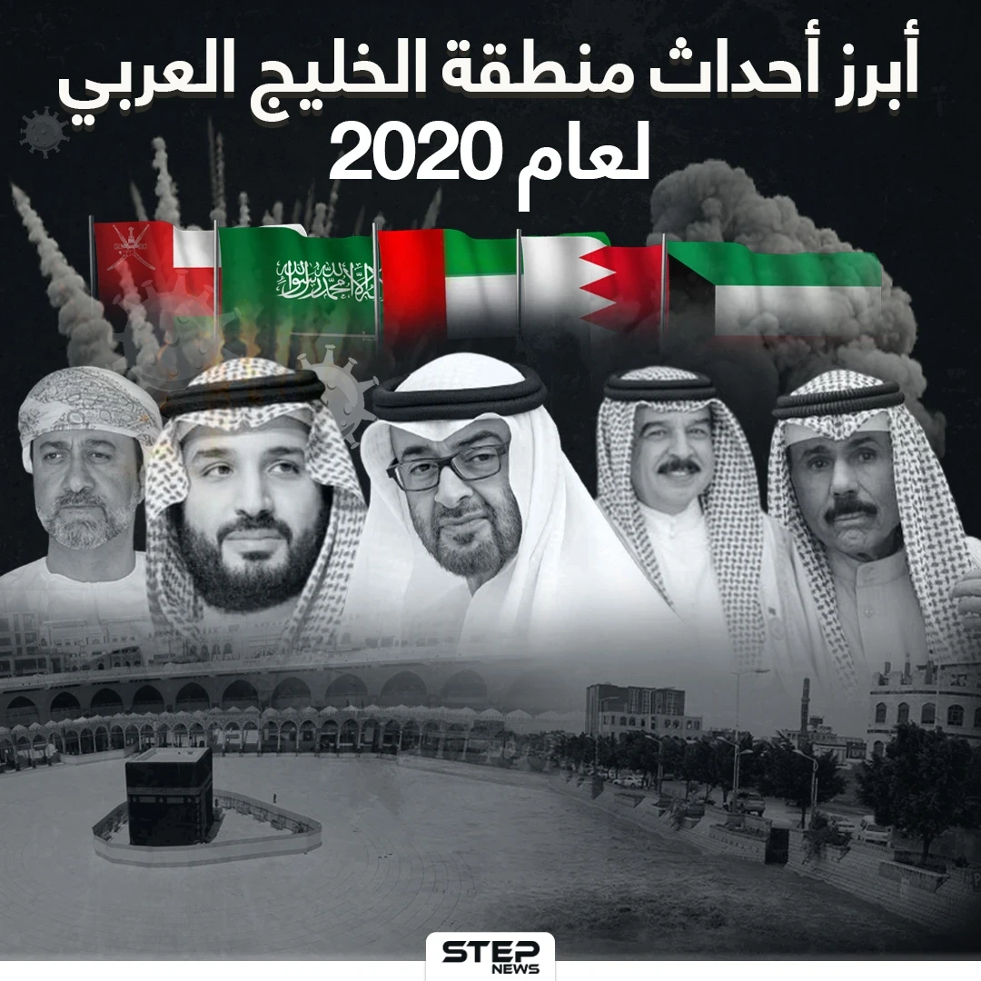 أبرز أحداث منطقة الخليج العربي لعام 2020
