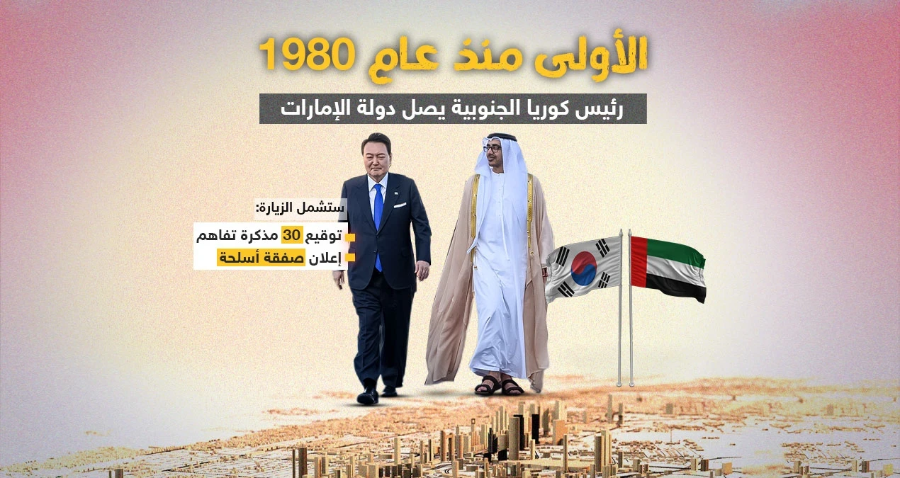 رئيس كوريا الجنوبية يصل إلى الإمارات لتعزيز التعاون في عدّة مجالات