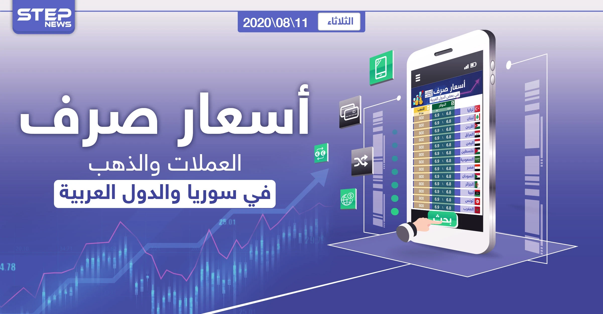 أسعار الذهب والعملات للدول العربية وتركيا اليوم الثلاثاء الموافق 11 آب 2020