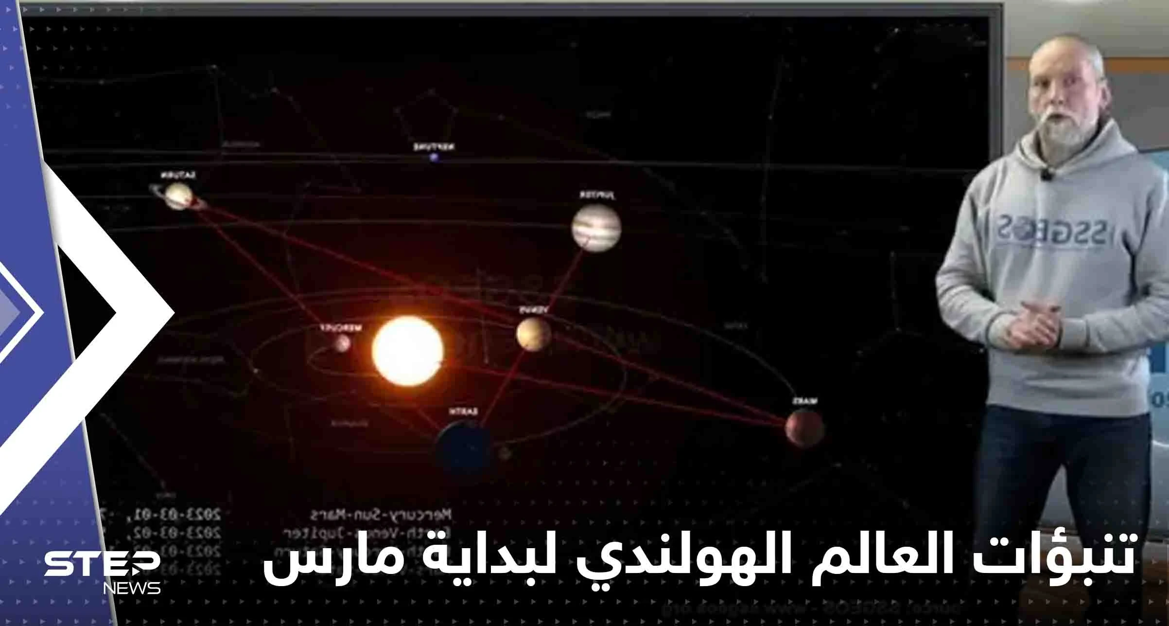 العالم الهولندي يحدد سيناريوهين للنشاط الزلزالي بداية مارس ويكشف ما ينتظر العالم
