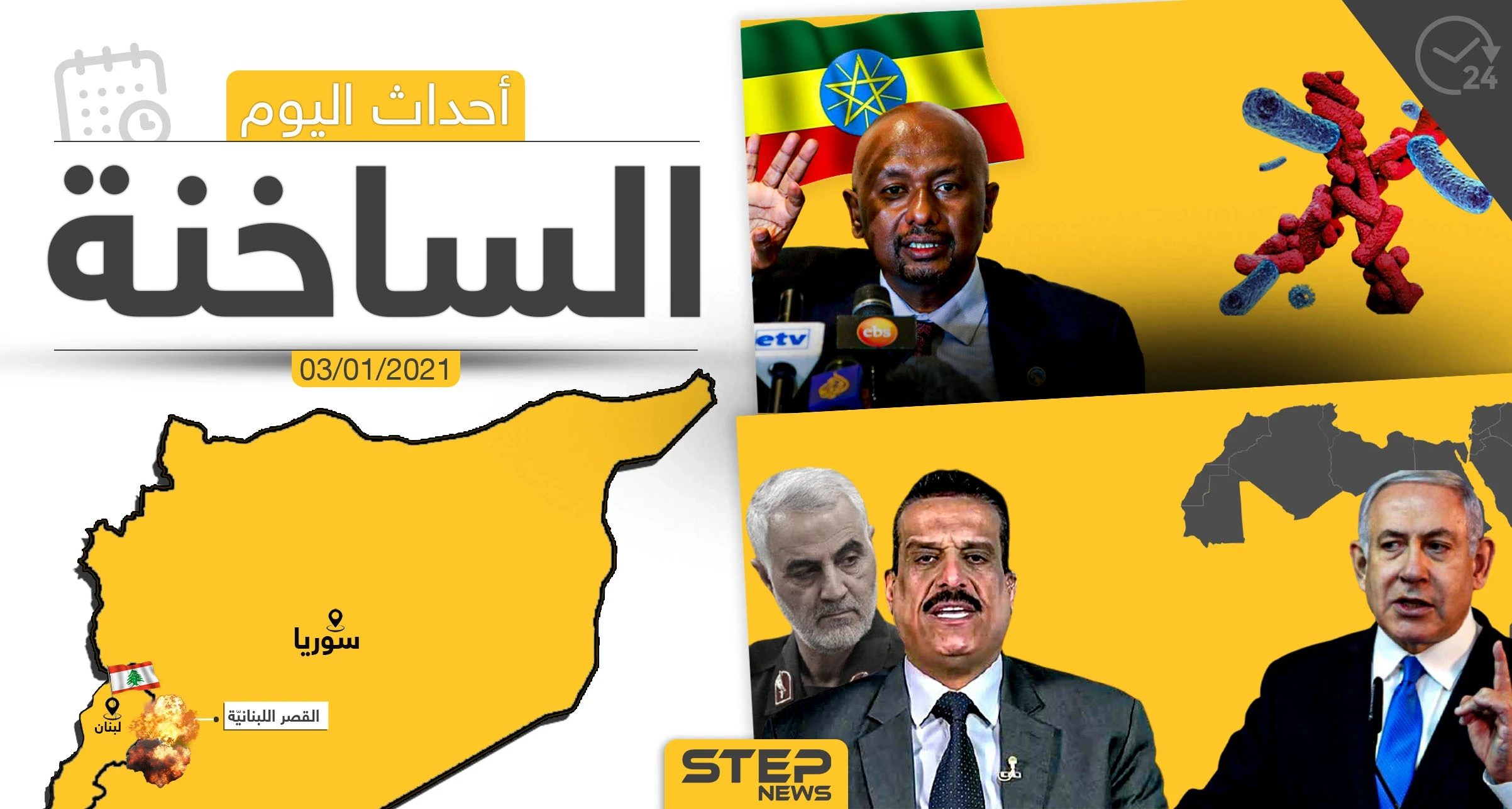 أهم أخبار اليوم في سوريا والعالم- الأحد 03/01/2021
